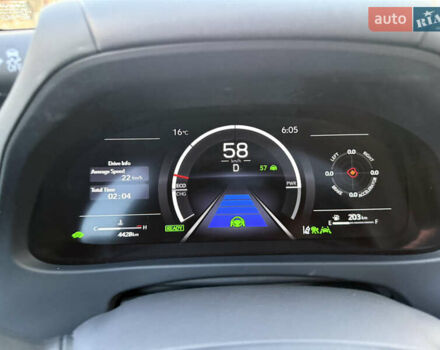 Красный Лексус UX, объемом двигателя 1.99 л и пробегом 4 тыс. км за 39500 $, фото 13 на Automoto.ua