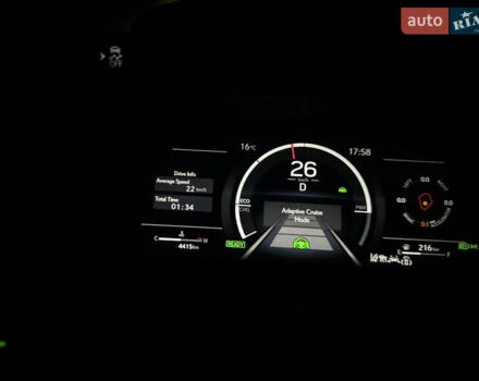 Красный Лексус UX, объемом двигателя 1.99 л и пробегом 4 тыс. км за 39500 $, фото 19 на Automoto.ua