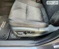 Лексус UX, об'ємом двигуна 0 л та пробігом 40 тис. км за 21700 $, фото 3 на Automoto.ua