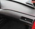 Лексус UX, объемом двигателя 0 л и пробегом 15 тыс. км за 30100 $, фото 79 на Automoto.ua