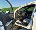 Лексус UX, объемом двигателя 0 л и пробегом 13 тыс. км за 34500 $, фото 20 на Automoto.ua
