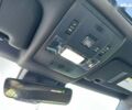 Лексус UX, объемом двигателя 0 л и пробегом 13 тыс. км за 34500 $, фото 26 на Automoto.ua