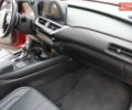 Лексус UX, объемом двигателя 0 л и пробегом 15 тыс. км за 30100 $, фото 77 на Automoto.ua