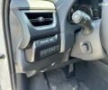 Лексус UX, объемом двигателя 0 л и пробегом 5 тыс. км за 38200 $, фото 9 на Automoto.ua