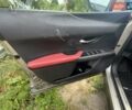 Серый Лексус UX, объемом двигателя 2 л и пробегом 62 тыс. км за 16999 $, фото 34 на Automoto.ua