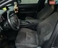Сірий Лексус UX, об'ємом двигуна 2 л та пробігом 84 тис. км за 27900 $, фото 12 на Automoto.ua