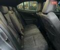 Сірий Лексус UX, об'ємом двигуна 2 л та пробігом 84 тис. км за 27900 $, фото 20 на Automoto.ua