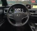 Сірий Лексус UX, об'ємом двигуна 2 л та пробігом 84 тис. км за 27900 $, фото 14 на Automoto.ua