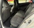 Сірий Лексус UX, об'ємом двигуна 1.99 л та пробігом 95 тис. км за 27500 $, фото 21 на Automoto.ua