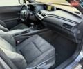 Сірий Лексус UX, об'ємом двигуна 1.99 л та пробігом 60 тис. км за 27700 $, фото 22 на Automoto.ua