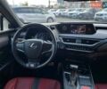 Синий Лексус UX, объемом двигателя 1.99 л и пробегом 26 тыс. км за 30555 $, фото 13 на Automoto.ua