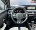 Синій Лексус UX, об'ємом двигуна 2 л та пробігом 61 тис. км за 35500 $, фото 38 на Automoto.ua