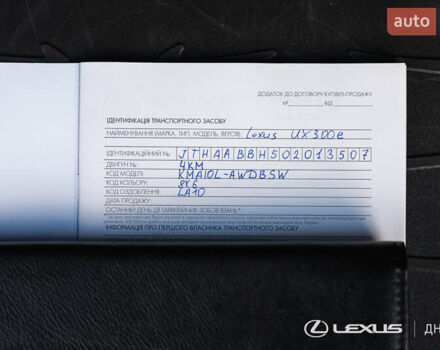 Синій Лексус UX, об'ємом двигуна 0 л та пробігом 5 тис. км за 36930 $, фото 36 на Automoto.ua