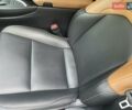 Зеленый Лексус UX, объемом двигателя 1.99 л и пробегом 61 тыс. км за 32800 $, фото 4 на Automoto.ua