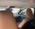 Зеленый Лексус UX, объемом двигателя 1.99 л и пробегом 61 тыс. км за 32800 $, фото 10 на Automoto.ua