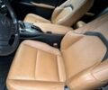 Зелений Лексус UX, об'ємом двигуна 0 л та пробігом 143 тис. км за 22999 $, фото 4 на Automoto.ua