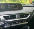 Зеленый Лексус UX, объемом двигателя 1.99 л и пробегом 61 тыс. км за 32800 $, фото 41 на Automoto.ua