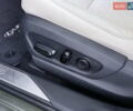 Зеленый Лексус UX, объемом двигателя 0 л и пробегом 162 тыс. км за 23199 $, фото 57 на Automoto.ua