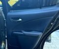 Зеленый Лексус UX, объемом двигателя 0 л и пробегом 48 тыс. км за 28000 $, фото 8 на Automoto.ua