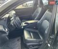 Лексус UX 2021 у Києві на Automoto.ua Зелений Лексус UX, об'ємом двигуна 0 л та пробігом 64 тис. км за 22500 $, фото 9 на Automoto.ua