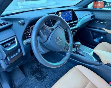 Зеленый Лексус UX, объемом двигателя 1.99 л и пробегом 17 тыс. км за 38600 $, фото 5 на Automoto.ua