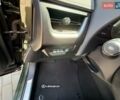 Зеленый Лексус UX, объемом двигателя 1.99 л и пробегом 28 тыс. км за 25500 $, фото 12 на Automoto.ua