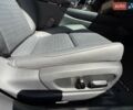 Зеленый Лексус UX, объемом двигателя 1.99 л и пробегом 28 тыс. км за 25500 $, фото 18 на Automoto.ua