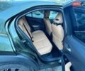 Зеленый Лексус UX, объемом двигателя 1.99 л и пробегом 17 тыс. км за 38600 $, фото 16 на Automoto.ua