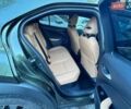 Зеленый Лексус UX, объемом двигателя 1.99 л и пробегом 17 тыс. км за 38600 $, фото 28 на Automoto.ua