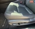 Зеленый Лексус UX, объемом двигателя 1.99 л и пробегом 28 тыс. км за 25500 $, фото 13 на Automoto.ua