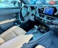 Зеленый Лексус UX, объемом двигателя 1.99 л и пробегом 17 тыс. км за 39000 $, фото 11 на Automoto.ua