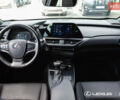 Лексус UX 2023 в Днепре (Днепропетровске) на Automoto.ua Зеленый Лексус UX, объемом двигателя 2 л и пробегом 16 тыс. км за 40292 $, фото 15 на Automoto.ua