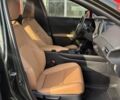 Зеленый Лексус UX, объемом двигателя 2 л и пробегом 8 тыс. км за 41000 $, фото 5 на Automoto.ua