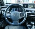 Помаранчевий Лексус UX, об'ємом двигуна 1.99 л та пробігом 73 тис. км за 26974 $, фото 8 на Automoto.ua