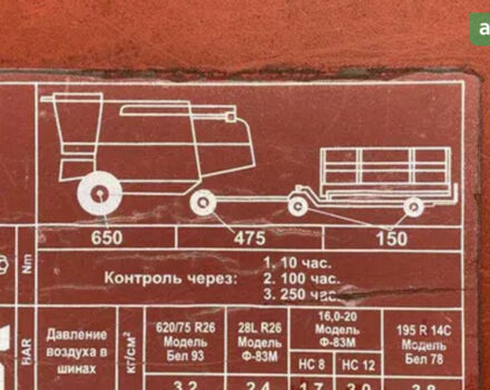 Лида 1300, объемом двигателя 0 л и пробегом 0 тыс. км за 19350 $, фото 6 на Automoto.ua