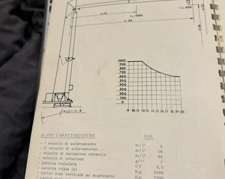 Либхерр 20, объемом двигателя 0 л и пробегом 0 тыс. км за 12739 $, фото 4 на Automoto.ua