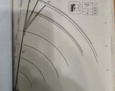 Либхерр LTM 1030, объемом двигателя 0 л и пробегом 228 тыс. км за 45000 $, фото 15 на Automoto.ua