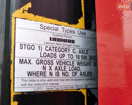 Либхерр LTM 1030, объемом двигателя 0 л и пробегом 0 тыс. км за 231859 $, фото 21 на Automoto.ua