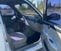 Білий Ліфан 320, об'ємом двигуна 1.34 л та пробігом 680 тис. км за 2000 $, фото 10 на Automoto.ua