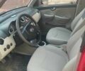 Красный Лифан 320, объемом двигателя 1.3 л и пробегом 50 тыс. км за 2000 $, фото 4 на Automoto.ua