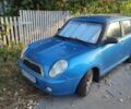 Ліфан 320, об'ємом двигуна 1.3 л та пробігом 64 тис. км за 2800 $, фото 3 на Automoto.ua