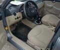 Ліфан 320 2011 у Дніпро (Дніпропетровську) на Automoto.ua Сірий Ліфан 320, об'ємом двигуна 1.34 л та пробігом 101 тис. км за 2999 $, фото 5 на Automoto.ua