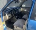Синій Ліфан 320, об'ємом двигуна 1.3 л та пробігом 68 тис. км за 2707 $, фото 6 на Automoto.ua