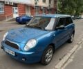 Синий Лифан 320, объемом двигателя 1.34 л и пробегом 84 тыс. км за 4300 $, фото 1 на Automoto.ua