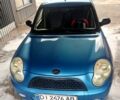 Синий Лифан 320, объемом двигателя 1.3 л и пробегом 0 тыс. км за 2400 $, фото 4 на Automoto.ua