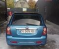 Синій Ліфан 320, об'ємом двигуна 1.3 л та пробігом 270 тис. км за 2200 $, фото 1 на Automoto.ua