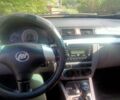 Сірий Ліфан 520, об'ємом двигуна 1.3 л та пробігом 103 тис. км за 1900 $, фото 1 на Automoto.ua