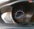 Лифан Х60, объемом двигателя 1.8 л и пробегом 83 тыс. км за 4800 $, фото 13 на Automoto.ua