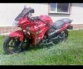 Лифан Другая, объемом двигателя 0.2 л и пробегом 0 тыс. км за 1424 $, фото 2 на Automoto.ua
