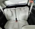 Белый Линкольн Авиатор, объемом двигателя 3 л и пробегом 80 тыс. км за 48500 $, фото 5 на Automoto.ua